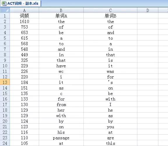 如何通过excel的高级筛选找出不重复的项