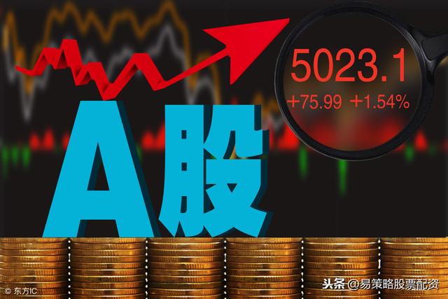 沪指重返2800！两会时间将启行情以稳为主，科技创新为重点方向