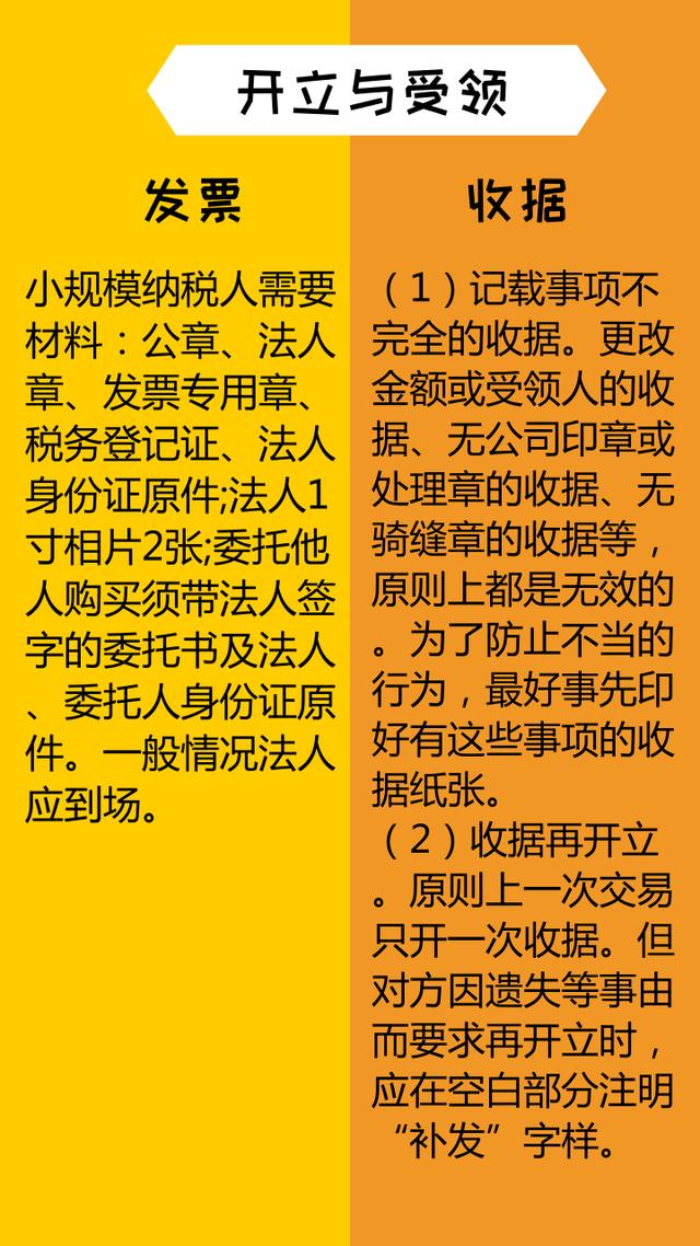 收据和发票傻傻分不清楚，他俩到底什么区别？