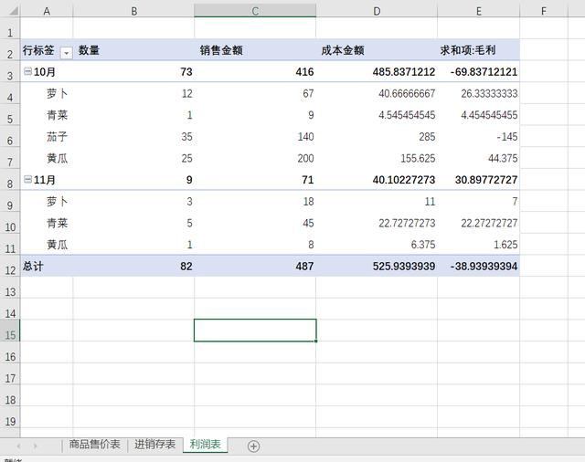 Excel纯公式实现进销存（移动加权平均法）