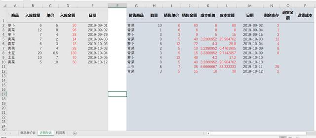 Excel纯公式实现进销存（移动加权平均法）