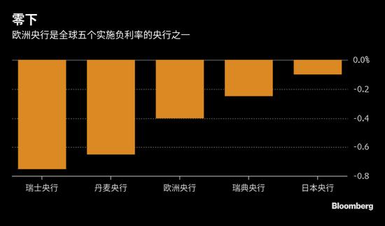 不懂别乱买，不懂别瞎说！预定利率4.025%年金险揭秘