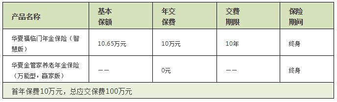 不懂别乱买，不懂别瞎说！预定利率4.025%年金险揭秘