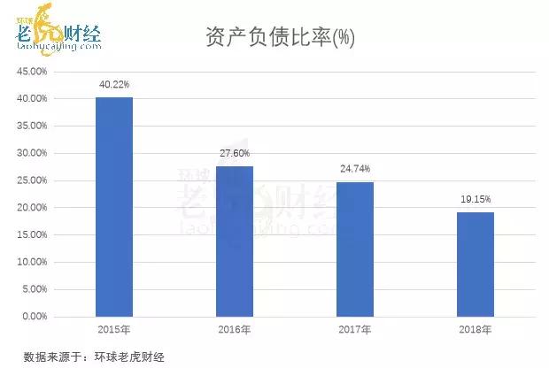 炒股就炒“炒股”概念股！同花顺“A指数放大器”