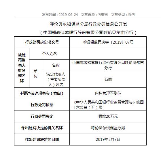 内控管理不到位 邮政储蓄银行呼伦贝尔分行被罚款20万