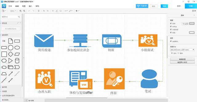 流程图怎么画才好看？直接套用模板才方便