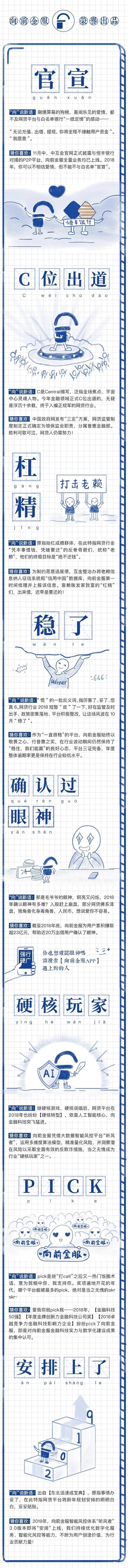 「盘它」向前金服2018年度网贷行业关键词盘点