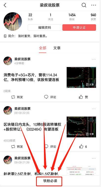 9月12日周四大盘走势预测：主升浪第8天，大盘明日怎么走？