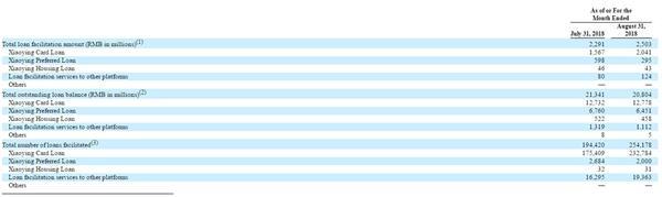 小赢科技更新招股书：拟募资1.6亿美元