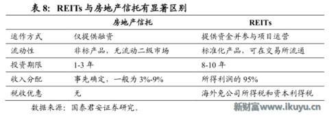 为何信托成为最贵金融牌照：你懂吗？中国千年不变的商官猫鼠游戏