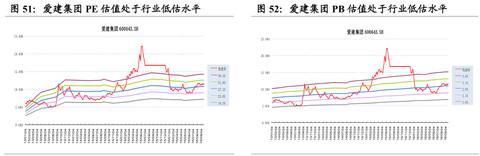 为何信托成为最贵金融牌照：你懂吗？中国千年不变的商官猫鼠游戏