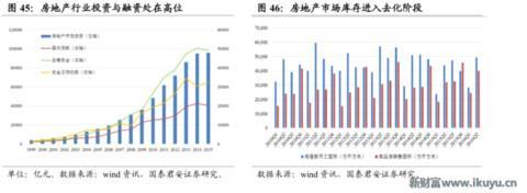 为何信托成为最贵金融牌照：你懂吗？中国千年不变的商官猫鼠游戏