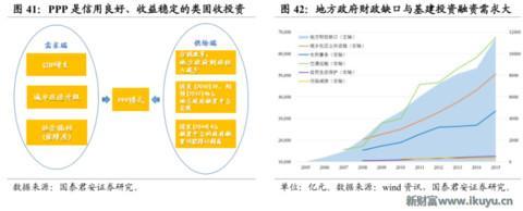 为何信托成为最贵金融牌照：你懂吗？中国千年不变的商官猫鼠游戏