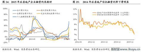 为何信托成为最贵金融牌照：你懂吗？中国千年不变的商官猫鼠游戏