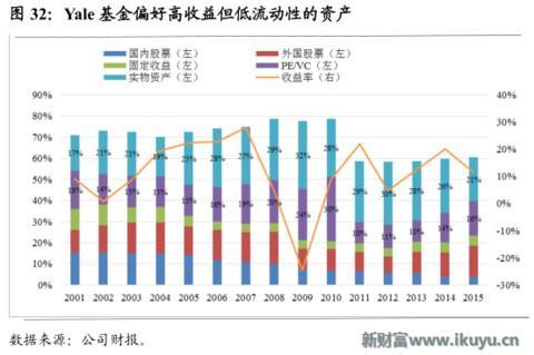 为何信托成为最贵金融牌照：你懂吗？中国千年不变的商官猫鼠游戏