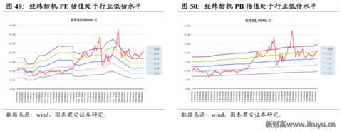 为何信托成为最贵金融牌照：你懂吗？中国千年不变的商官猫鼠游戏