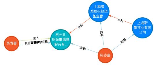 又一家P2P爆雷！杭州“人人爱家”宣布清盘，“牛板金”已被公安立案