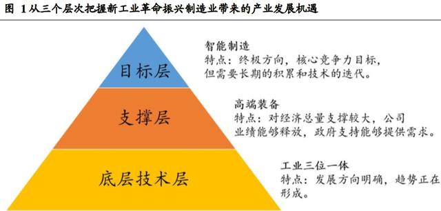 2018年军工要反转！潜伏秘笈：4条主线、11只龙头