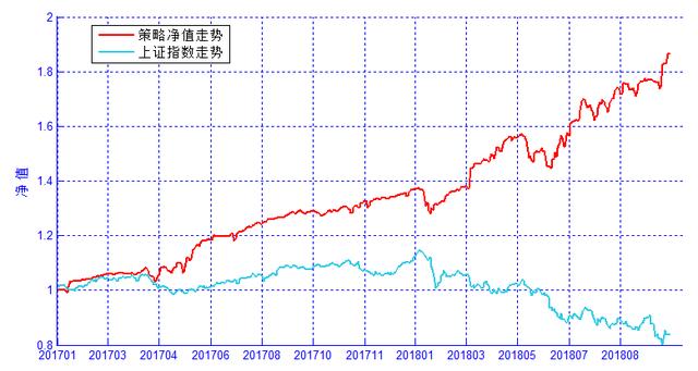 谈谈茅台跌停的市场逻辑