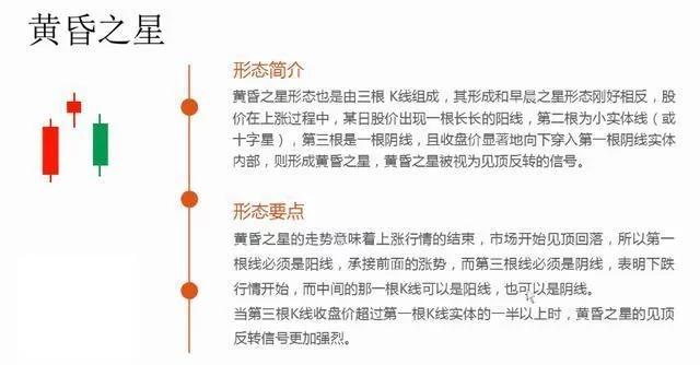 史上最全K线形态图，千万不容错过！（收藏版）