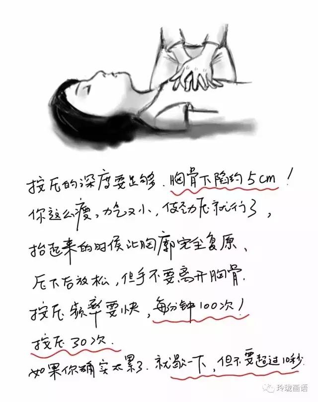 美女医生给女儿画的急救流程图，每个人都该看看