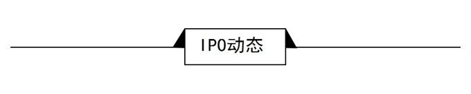 经济学人全球头条：华为否认手机减产，中国邮政华为合作，长安福特回应被罚