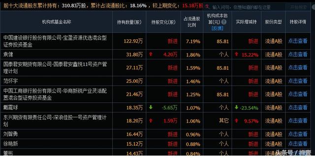 禅壹今日分享：一只超跌超小盘股票——300525博思软件