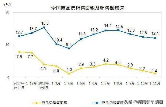 要买房的笑了！等了700天，房贷利率终于降了！能便宜多少？