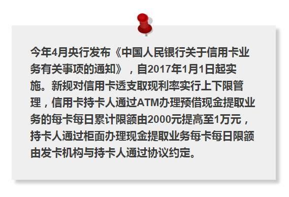 信用卡能取钱了 手续费和利息可得算清楚