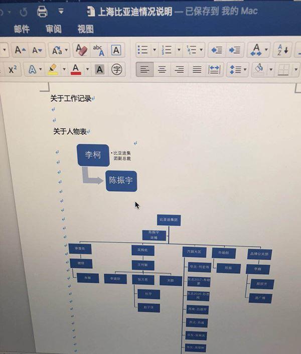 “双面”李娟被抓！比亚迪身陷巨额合同诈骗案，引爆广告圈