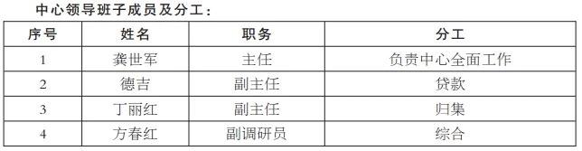 【收藏】西藏住房公积金贷款利率、查询方式、缴存使用政策在这里！