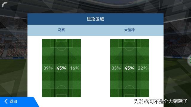 还发愁你的GB不够花？——实况足球手游必看【48级联赛通关秘籍】