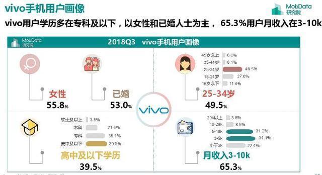 叫做艾酷？vivo子品牌iQOO中文名字披露