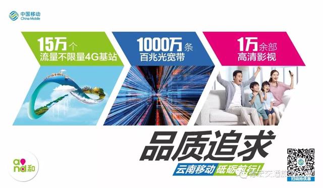 「910丨指南」云南省2018年生源地信用助学贷款办理指南