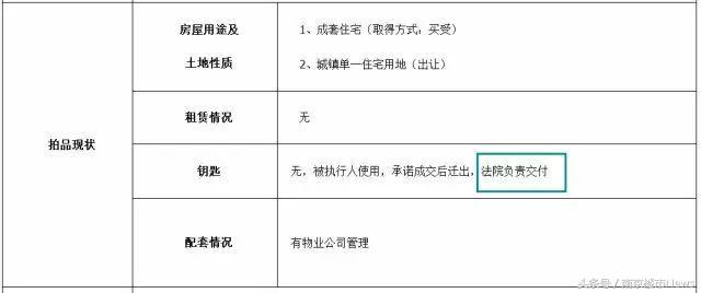 单价2万/㎡！河西一套房源正在拍卖……