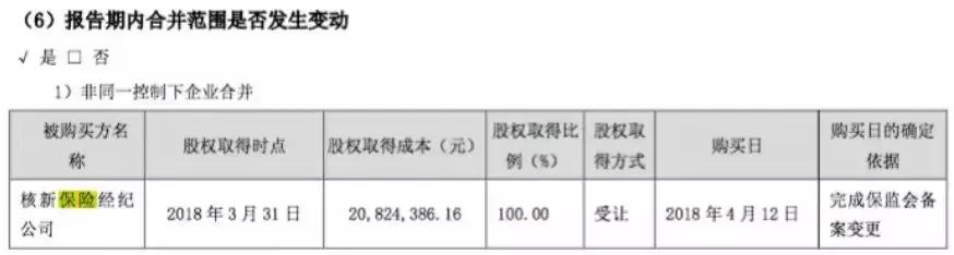 卖保险的炒股平台了解一下，同花顺、顺丰、链家纷纷进军保险业