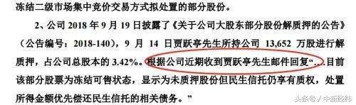 贾跃亭回复乐视网：1.37亿股股票解押优先偿还民生信托债务