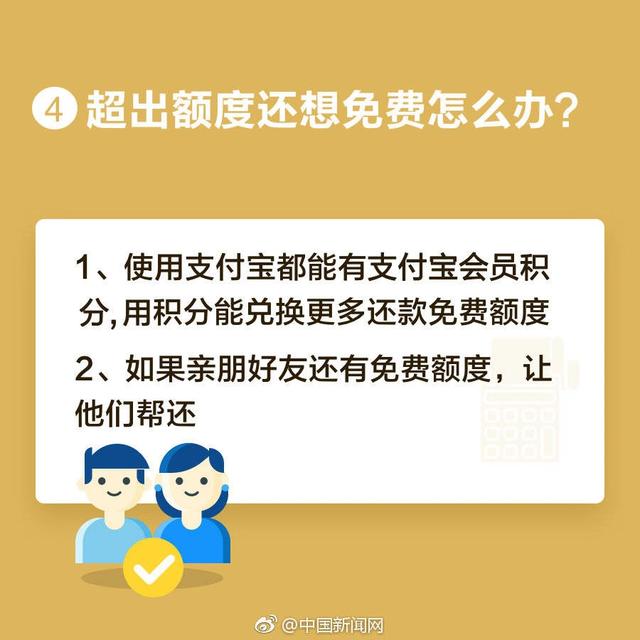 支付宝信用卡还款将加收手续费