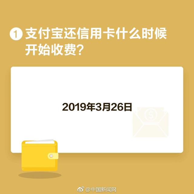 支付宝信用卡还款将加收手续费