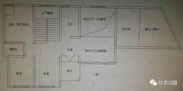 上海50万自建3层别墅，毛坯造价1200，你还要贷款买房？