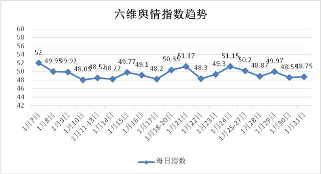 大盘上涨百股跌停 外资继续买买买