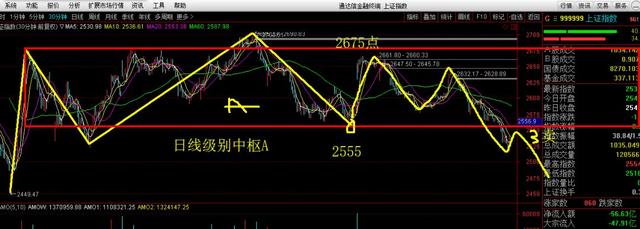 舵手图解：云南白药、青岛啤酒、国投电力、老凤祥、合力泰