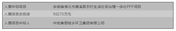 PPP之十大“最”项目，老司机还不快点上车？