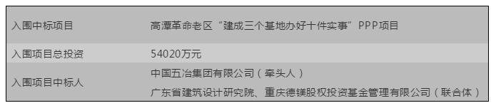 PPP之十大“最”项目，老司机还不快点上车？