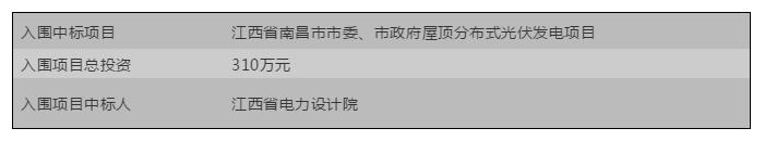 PPP之十大“最”项目，老司机还不快点上车？