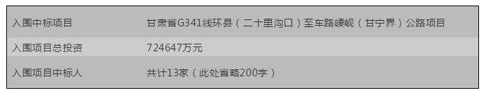 PPP之十大“最”项目，老司机还不快点上车？