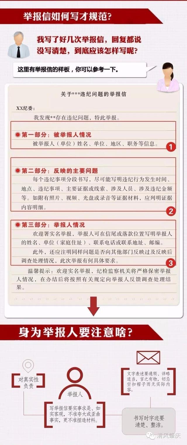 举报信如何写才规范？