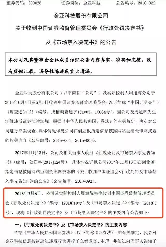 午夜惊魂，4万散户大逃亡！欺诈上市，市值180亿后谎言被拆穿