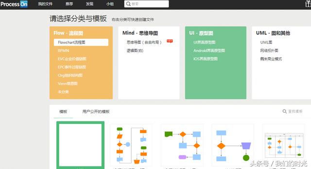 画流程图（思维导图）就是这么简单，无需安装软件