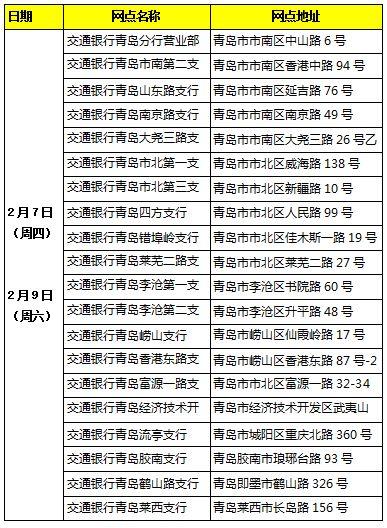 新春特刊（六）——去银行不跑空！各大银行春节营业时间表都在这啦！